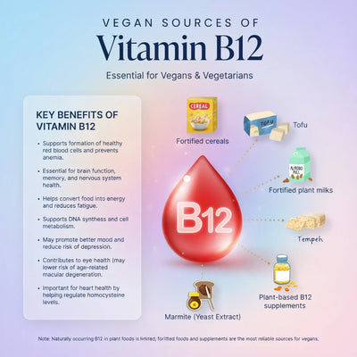 Boost Your Energy Naturally with IMUNUR Vitamin B12 1500mcg Tablets
